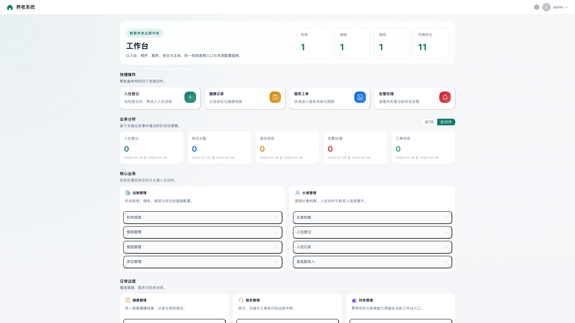 AiPerm 工作台截图